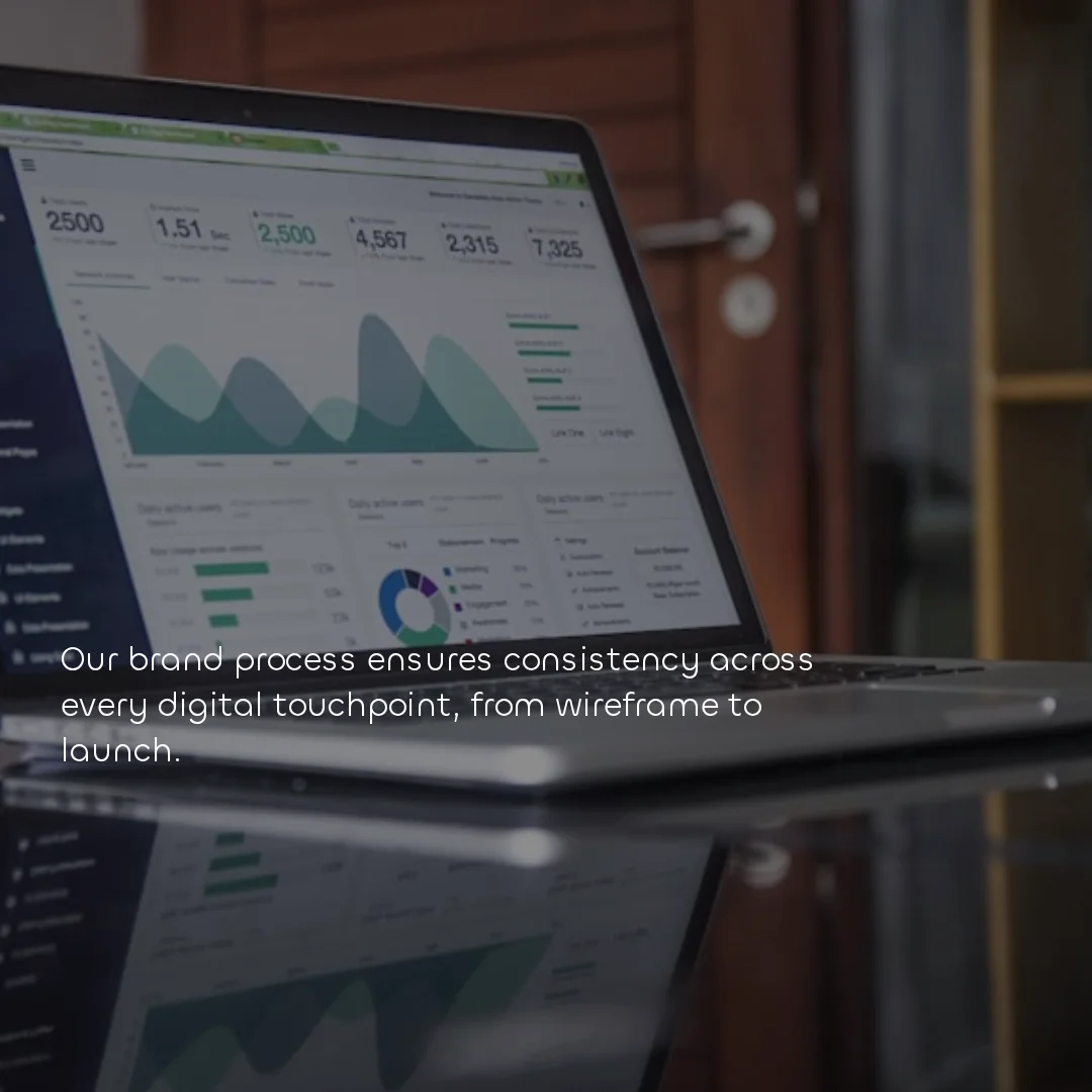 Maintenance Performance monitoring dashboard